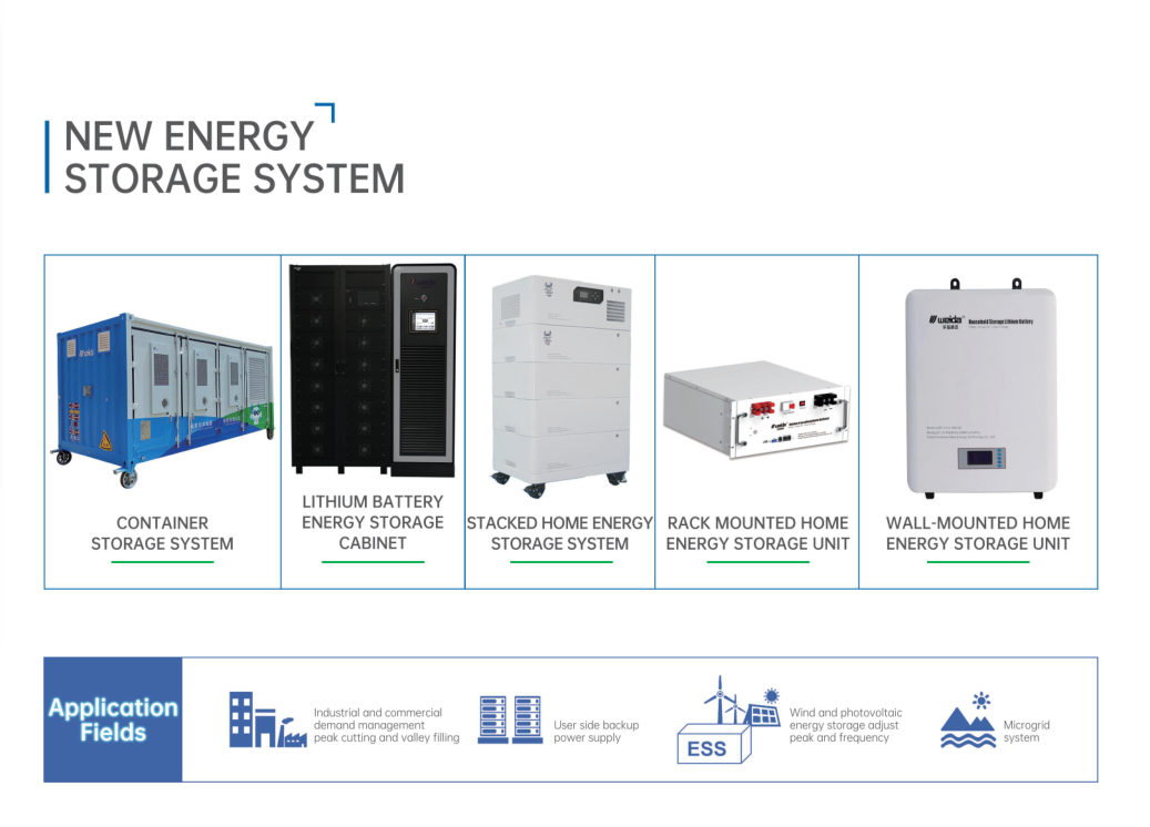 High frequency off grid inverter Control all-in-one machine HZPV1800 PRO series 2KW-5.5KW